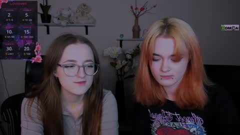 Little Liana  online show from January 19, 10:17 am