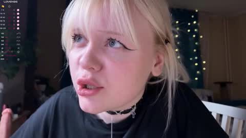 -Lisa- Help me to reach 100 thumbs up3 online show from March 14, 8:43 pm