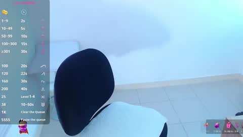 Snapshot of mailywindsor chatting on February 6, 12:15 pm Maily online show from February 6, 12:15 pm