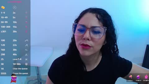 Snapshot of mailywindsor chatting on February 2, 1:08 pm Maily online show from February 2, 1:08 pm