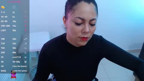 Snapshot of mailywindsor chatting on February 3, 11:31 am Maily online show from February 3, 11:31 am