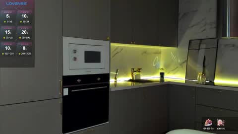 mari_nett online show from January 9, 9:05 pm