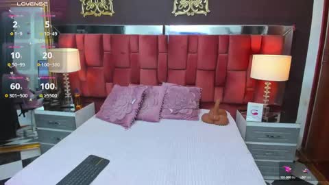 Snapshot of mariamrosse chatting on February 21, 3:34 am Mariam online show from February 21, 3:34 am