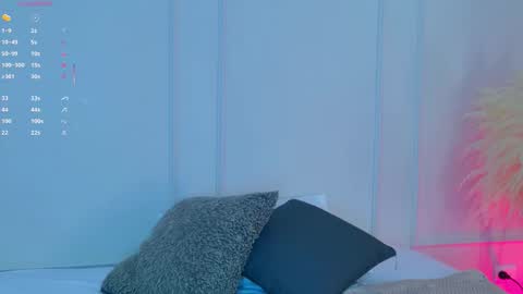 Maria Pettit online show from October 31, 11:58 am