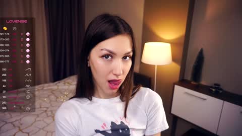 Mary Ditt 1500 - 2330 UTC Erica 0500 - 1400 UTC online show from December 6, 4:06 pm