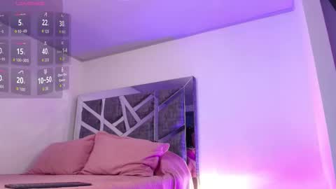 meghann_sweet online show from February 18, 2:54 am