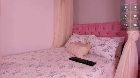 Melanie Miller online show from January 19, 5:48 am