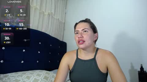Melanie Parker online show from January 18, 2:03 am