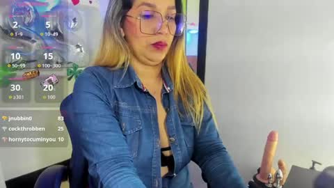 Melisa online show from April 18, 7:07 pm