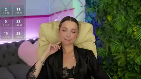 Melisa Ross online show from July 10, 7:09 am