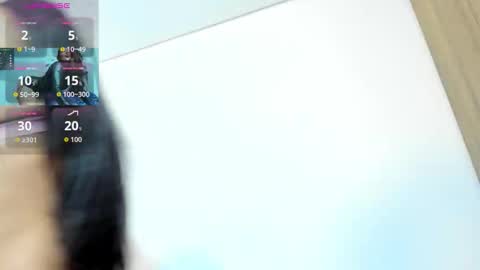 mellanie online show from November 18, 1:01 pm