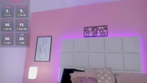 MELODDY PARKERR online show from March 24, 4:18 am