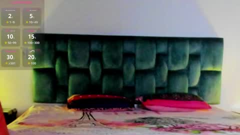 mia___velvet__ online show from May 9, 9:55 am