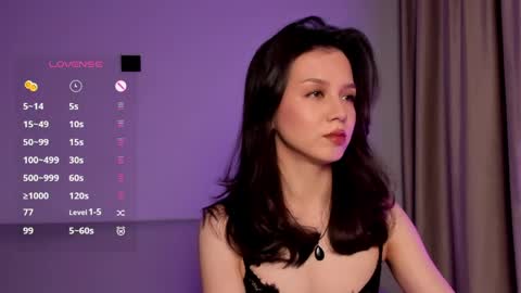 Mia online show from April 12, 4:21 pm