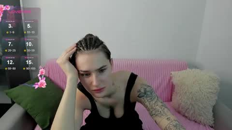 milenakeeks online show from April 16, 2:01 am