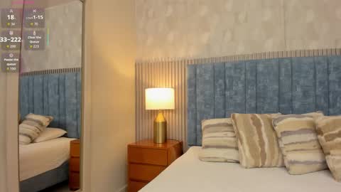 Samantha Cruz online show from February 17, 11:20 am