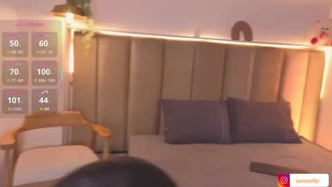 mollyrosse1 online show from February 21, 6:19 pm