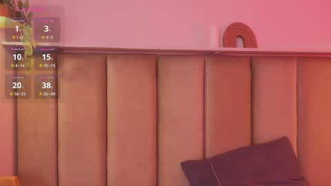 mollyrosse1 online show from June 3, 2:33 pm