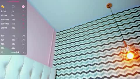 MOLLY online show from March 4, 7:20 pm