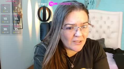 Jossie online show from April 7, 3:30 am