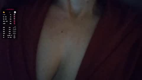 Luscious Lizz online show from February 5, 7:50 am