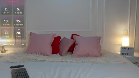 nany_model25 online show from April 10, 8:48 pm