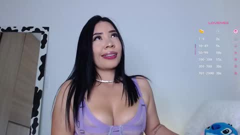 Guys the page has lately failed. If you see me disconnected thats why.   online show from February 4, 7:06 pm