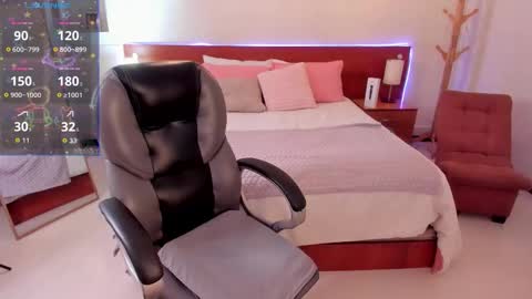 Sarah  online show from March 14, 4:46 am