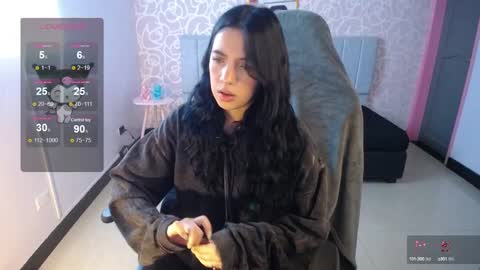 Snapshot of ninfa_ch chatting on January 15, 11:21 am Ninfa online show from January 15, 11:21 am