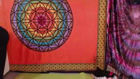 NEXT CHILL SESH  1130 930pm -ish PEEK online show from January 17, 3:52 pm