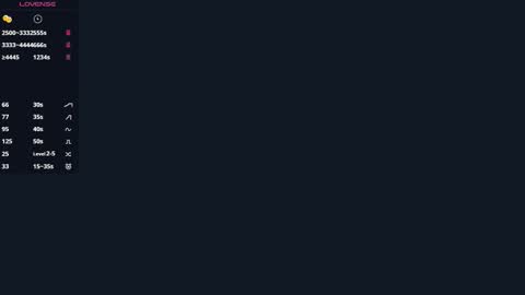 Mary online show from December 2, 3:36 pm