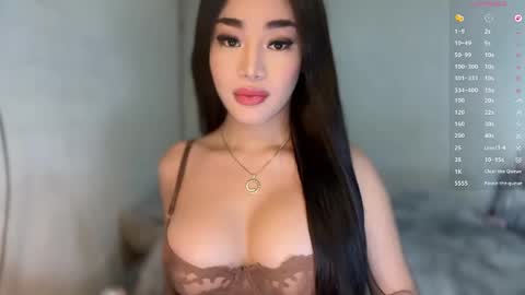 pinaycandice online show from March 21, 11:10 pm