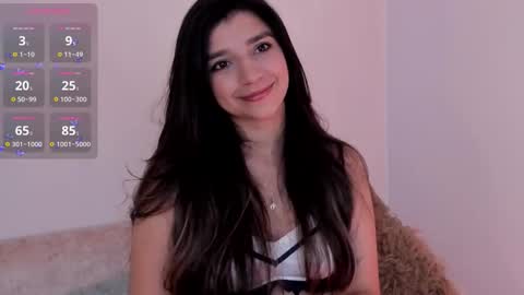 Snapshot of ragasashi chatting on October 3, 4:01 pm Raga  online show from October 3, 4:01 pm