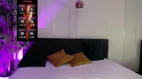 Raven Foxxy online show from March 22, 6:08 am