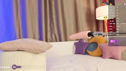 Im AliceOnline almost every day 1800-0000 GMT online show from March 26, 5:36 pm