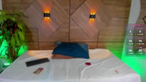  Rosse  online show from November 14, 8:09 pm