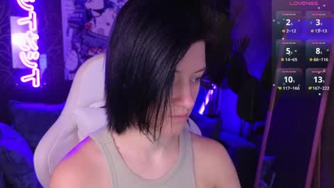 roxy_riot_ online show from April 3, 1:36 am