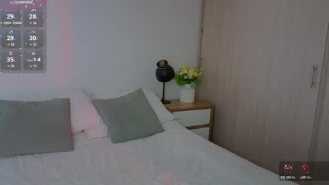 Lorenn online show from April 2, 7:55 pm