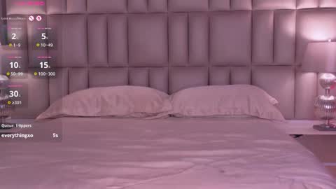 Sabrina M  online show from July 25, 11:45 pm