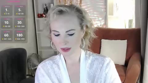 Sandra online show from January 17, 5:48 am