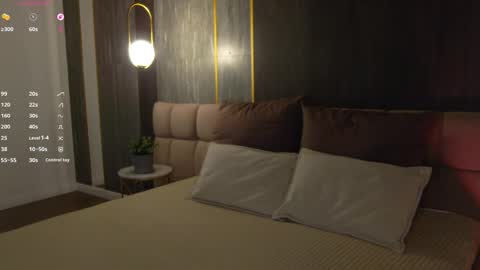 Sara online show from April 18, 7:58 pm