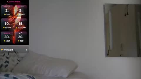 Snapshot of saramartinez100 chatting on December 9, 4:15 pm sara martinez online show from December 9, 4:15 pm