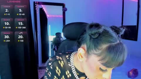 Sara  online show from July 1, 1:05 am