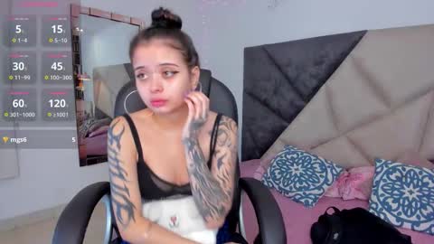 saskiagrendel online show from March 3, 1:00 am