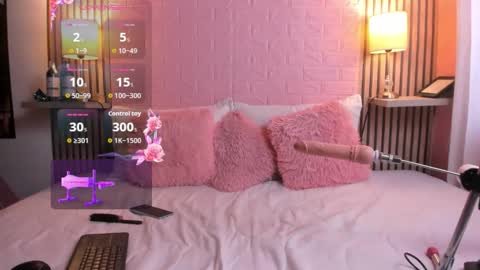 sexi_medussa online show from January 7, 8:01 pm