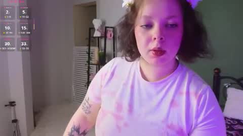 Sharon online show from June 20, 1:20 am