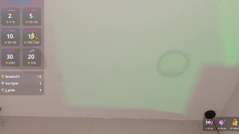 Sharon online show from April 14, 11:05 pm