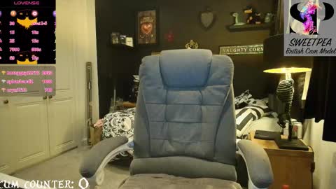 Snapshot of short_sweetpea chatting on October 20, 7:06 pm short sweetpea online show from October 20, 7:06 pm