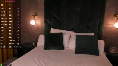 Alice GMT 2 Mon Tues Thur Fri Sun  0300am-0900am  online show from November 14, 1:16 am