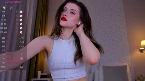 Alice GMT 2 Mon Tues Thur Fri Sun  0300am-0900am  online show from March 2, 1:04 am